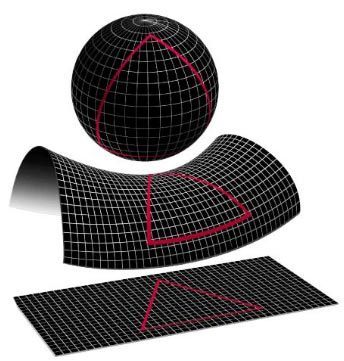 gallery/forme-univers